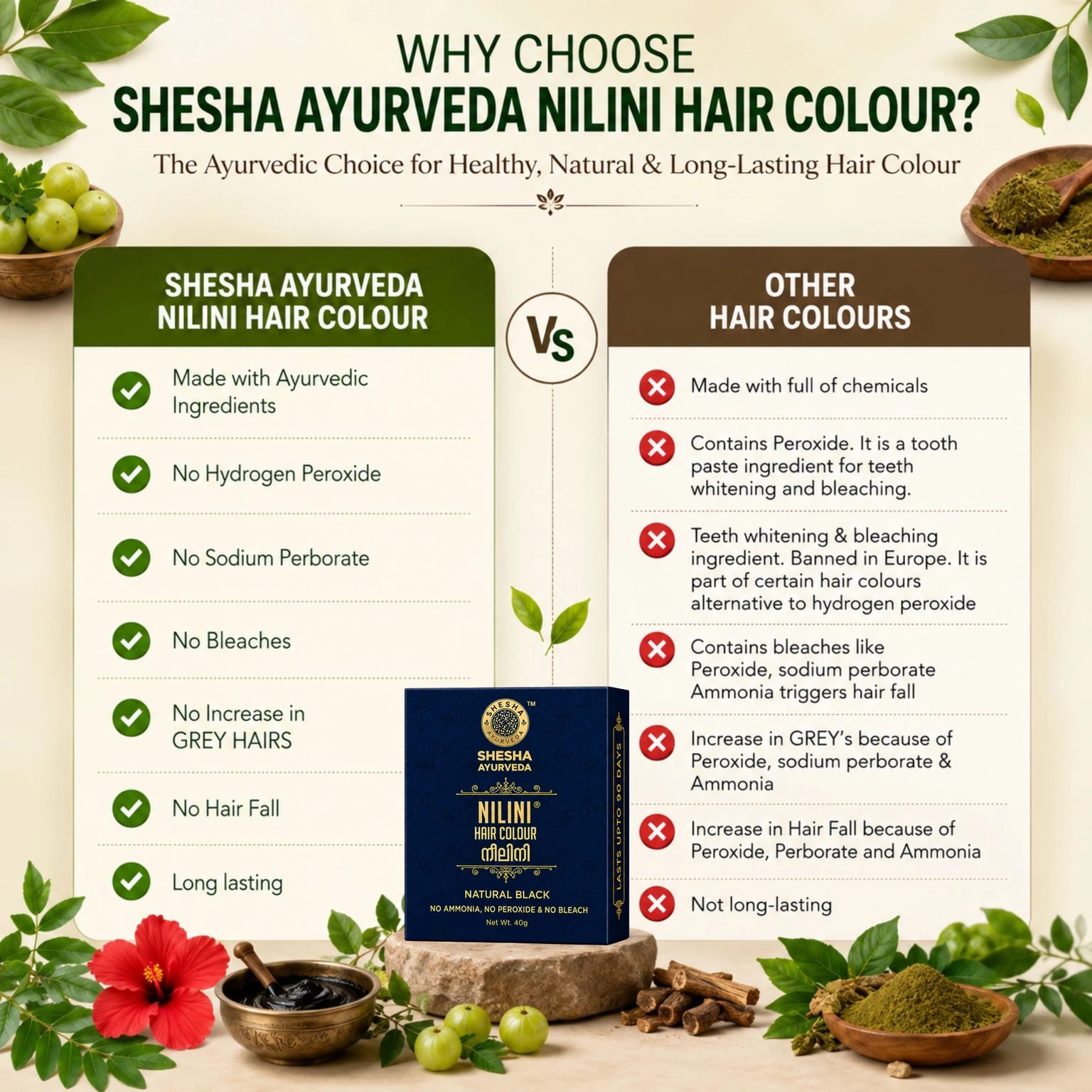 π¨ Professional Hair Colour - Image 4