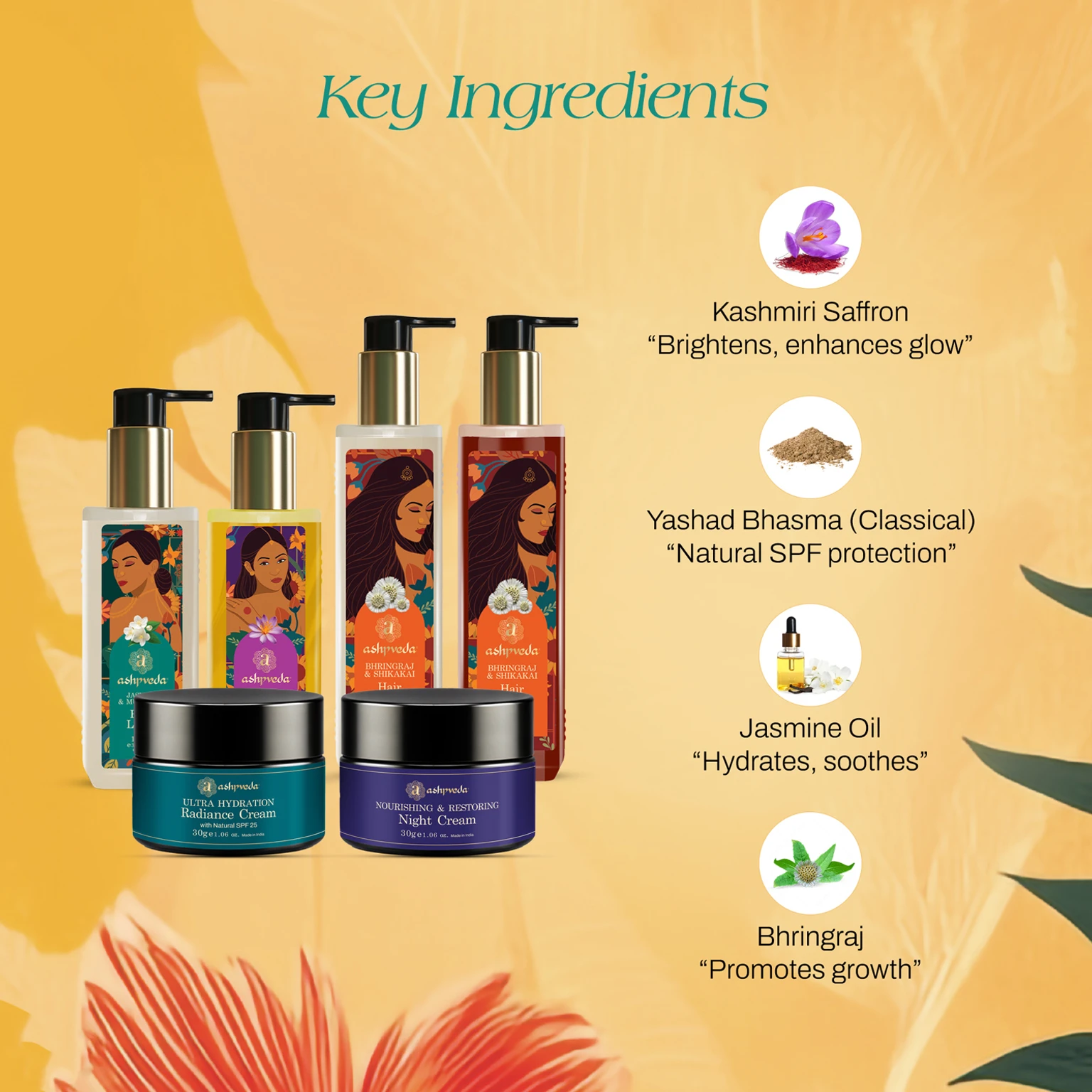 π Complete Beauty Care Kit - Image 3